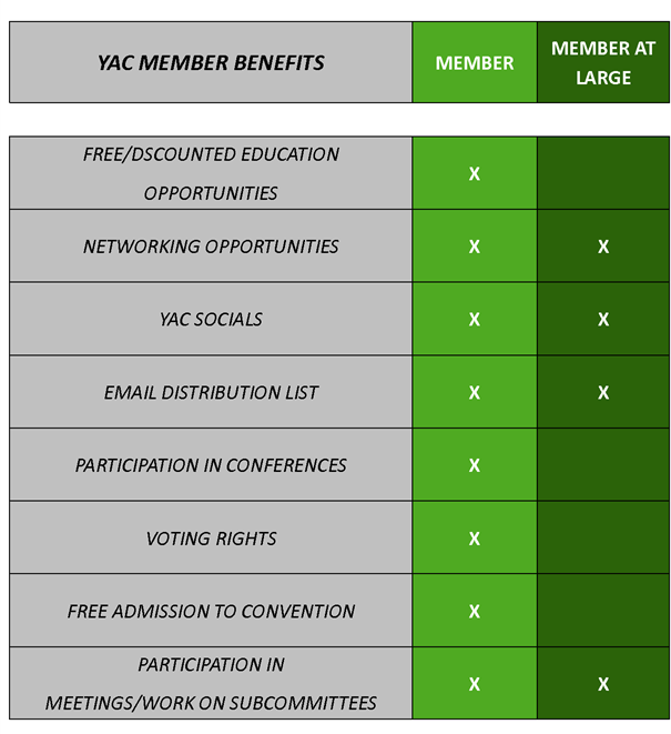 yacMemberbenefits_605x9052.png